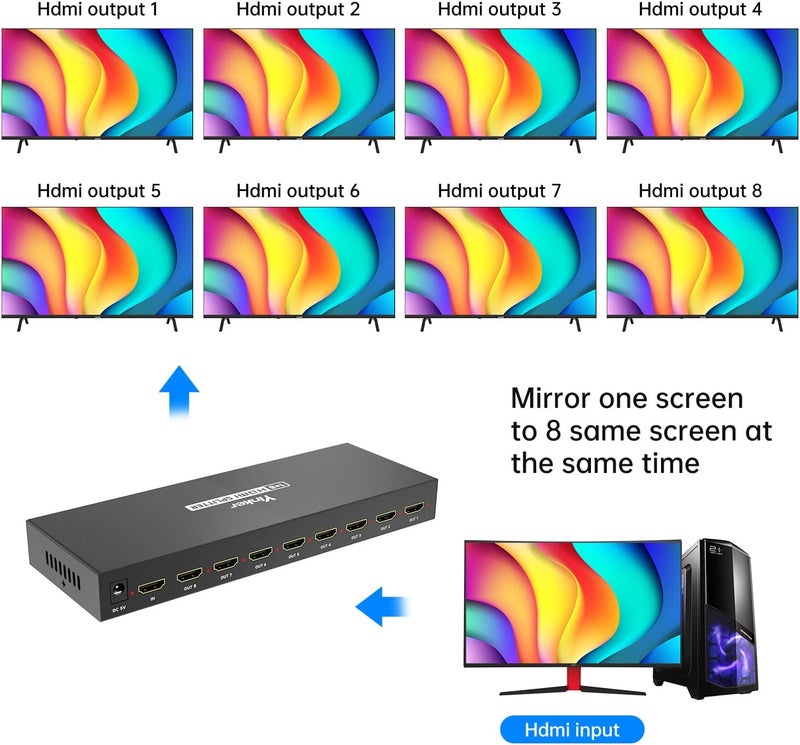 Yinker 4K HDMI Splitter 1 in 8 Out, Metal Shell 1x8 HDMI Splitter (Not Extended Display), USB Powered Distributor Supports 4K@30Hz, 3D,1080P@60Hz - Image 2